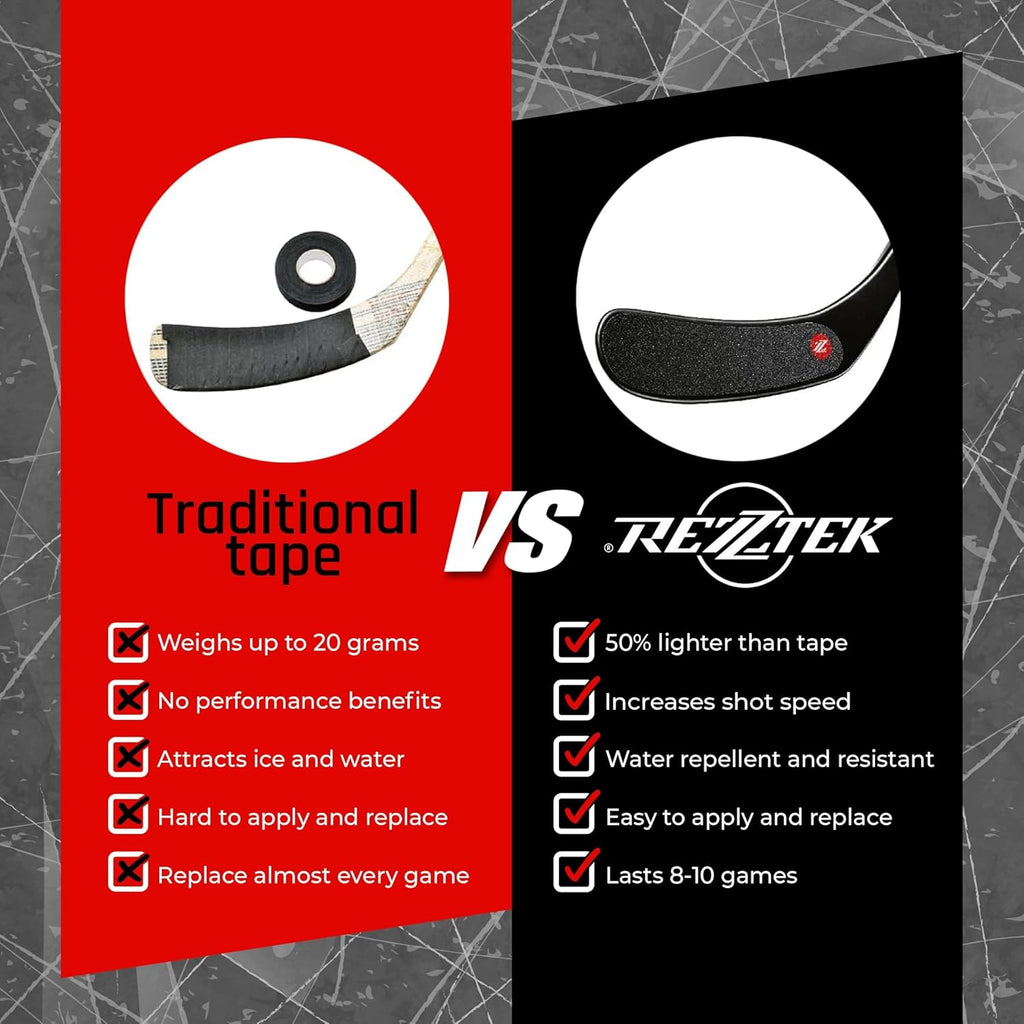 Hockey Stick Tape Alternative – Hockey Stick Blade Performance Grip – for Ice & Street Hockey Stick Blades - Used by NHL Players