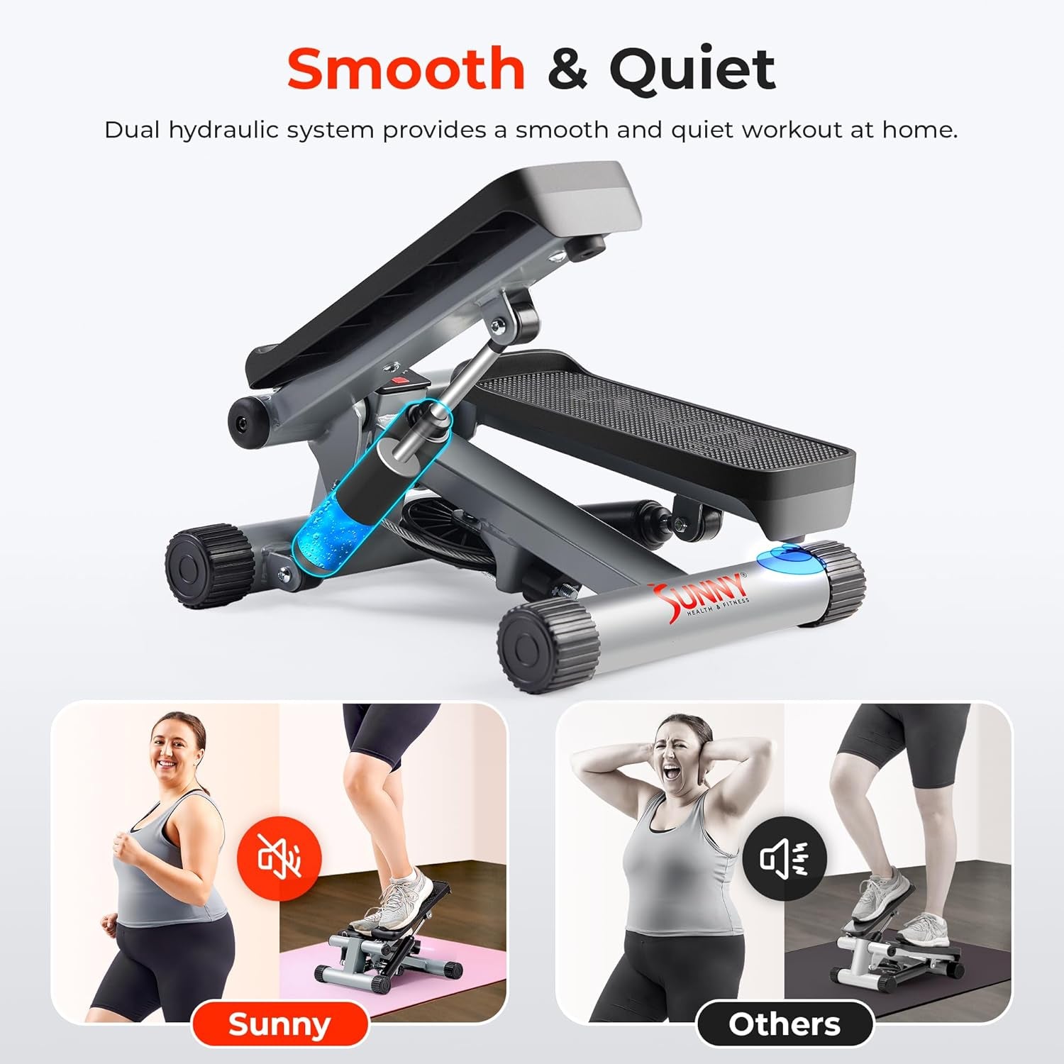 Mini Steppers for Exercise at Home, Stair Step Workout Machine with Resistance Bands, Full Body Cardio Equipment, Optional Free Sunnyfit App Connection Smart Stepper