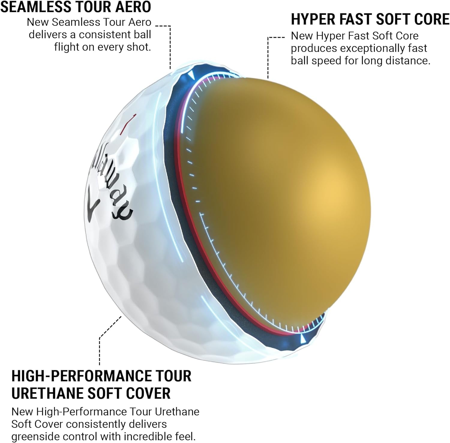 Chrome Tour Golf Balls