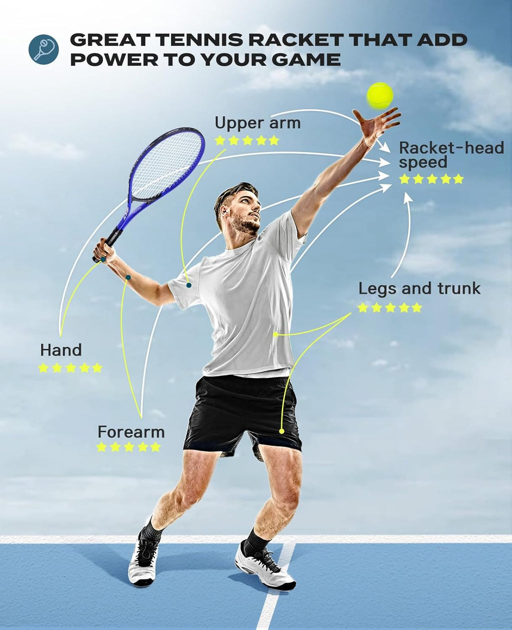 Tennis Rackets 2 Pack for Adults Beginners - 27 Inch Lightweight Aluminum Tennis Racquet Set with 3 Balls & Carry Bag - Vibration Dampening & Large Sweet Spot for Men Women Couples