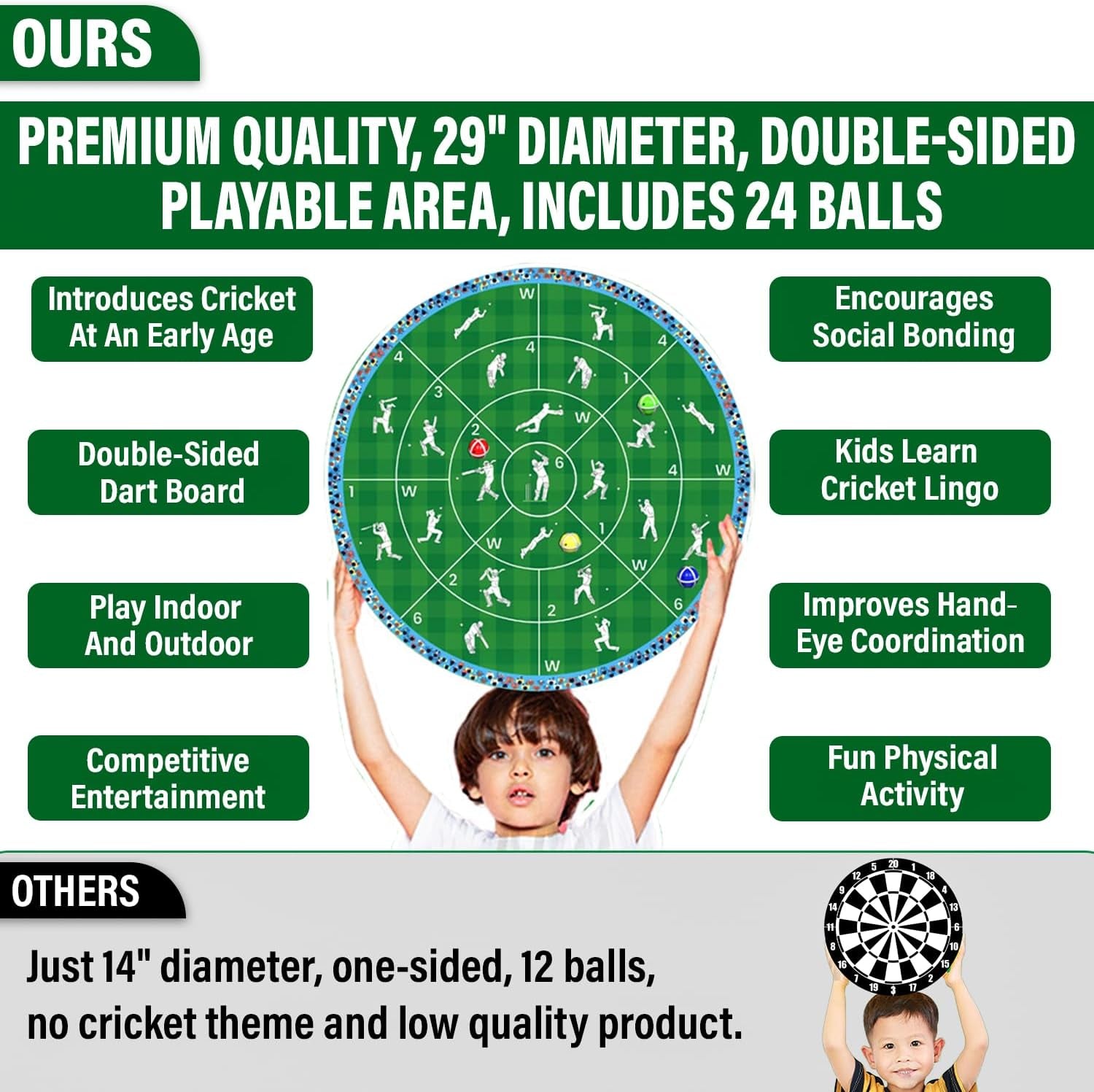 Cricket Dart Game, Double Sided, 29 Inches, 24 Sticky Balls, Birthday Gifts for Boys and Girls, Gift for Cricket Lover, Play Indoor/Outdoor, Fun Party Game, Portable Design, for Ages 3+