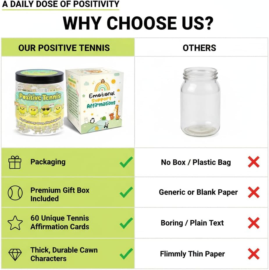 Positive Tennis Jar with 60 Affirmation Cards, Inspirational Tennis Gifts for Women and Men, Fun Motivation Jar for Tennis Lovers, Coach Appreciation Present, Cool Decor for Girls and Sports Fans