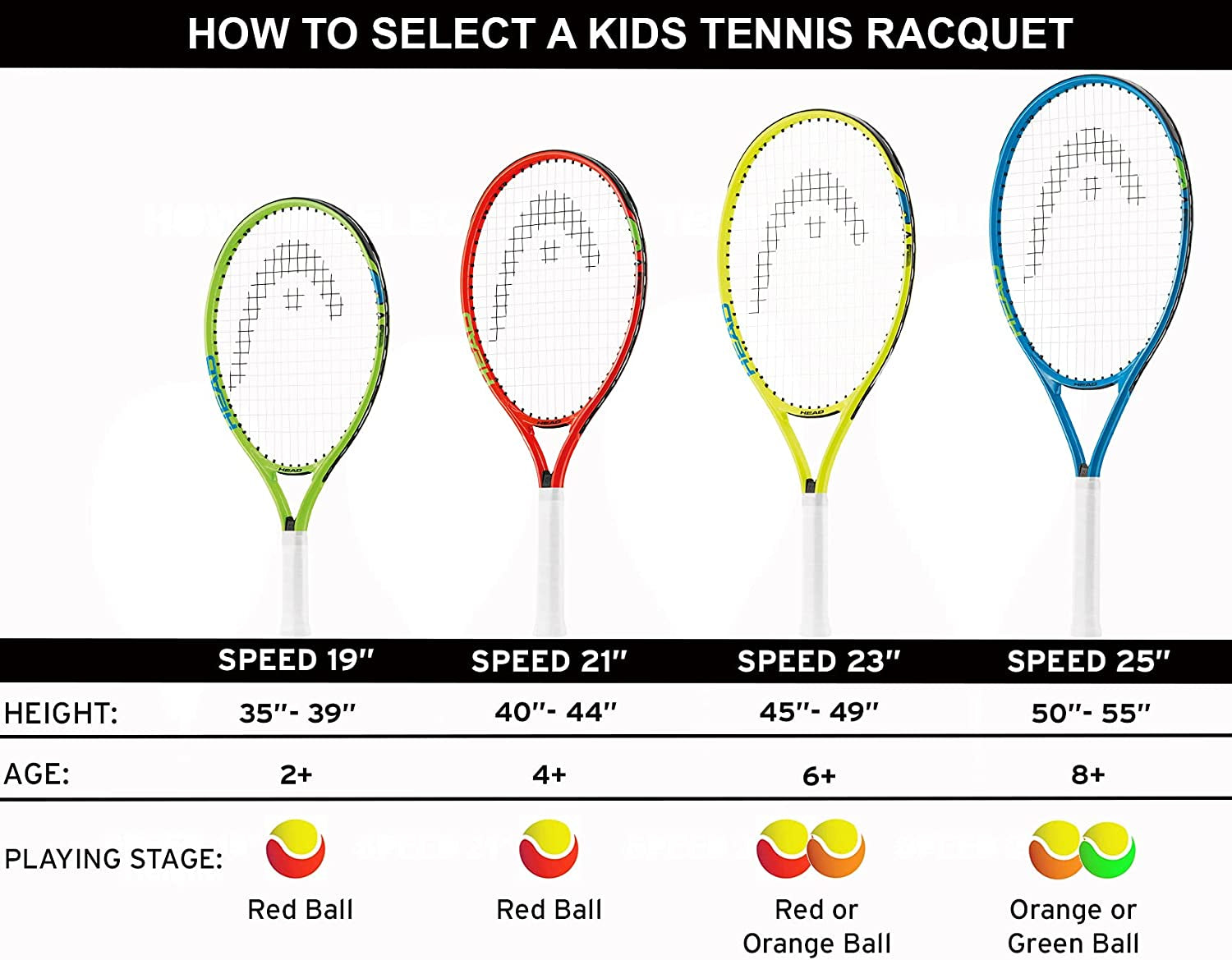 Speed 23 Junior Pre-Strung Tennis Racquet, Lightweight Youth Tennis Racket for Kids & Beginners, Durable Aluminum Frame, Age 6-8, 23 Inch, Yellow