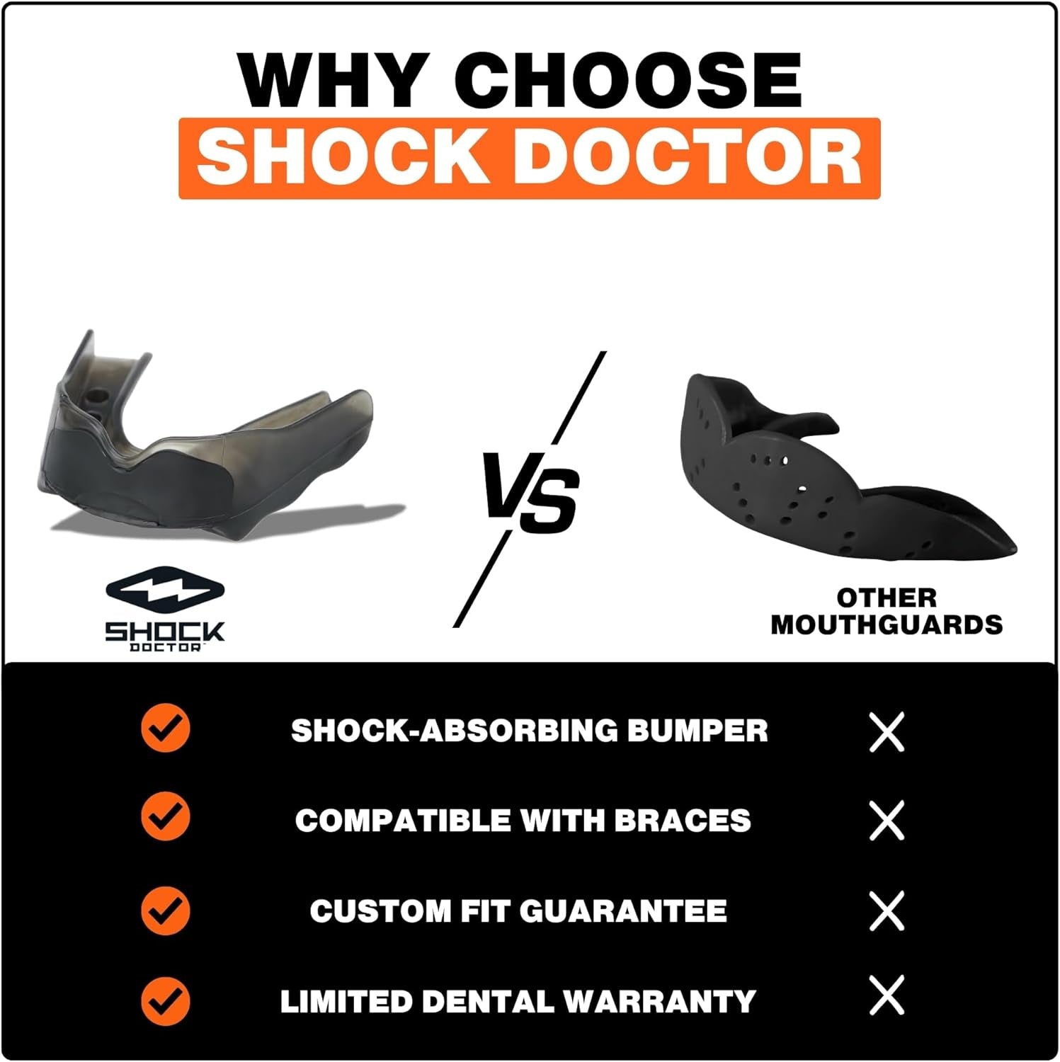 Mouth Guard, Custom Fit Football Mouth Guard, Moldable Mouth Guard Boxing, Lacrosse, Hockey, MMA, Football & More, Mouthpiece, Mouthguard Sports, Adult & Youth