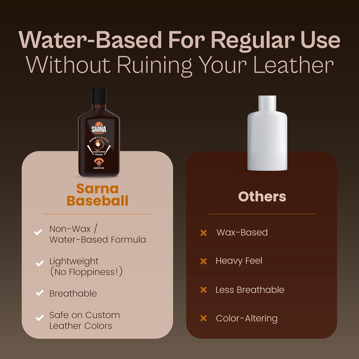 Glove Conditioner, Liquid, 8 Oz – Water-Based, Non-Darkening, No Sticky Residue – Glove Conditioner for Mitts, Baseball & Softball Gear Made in USA