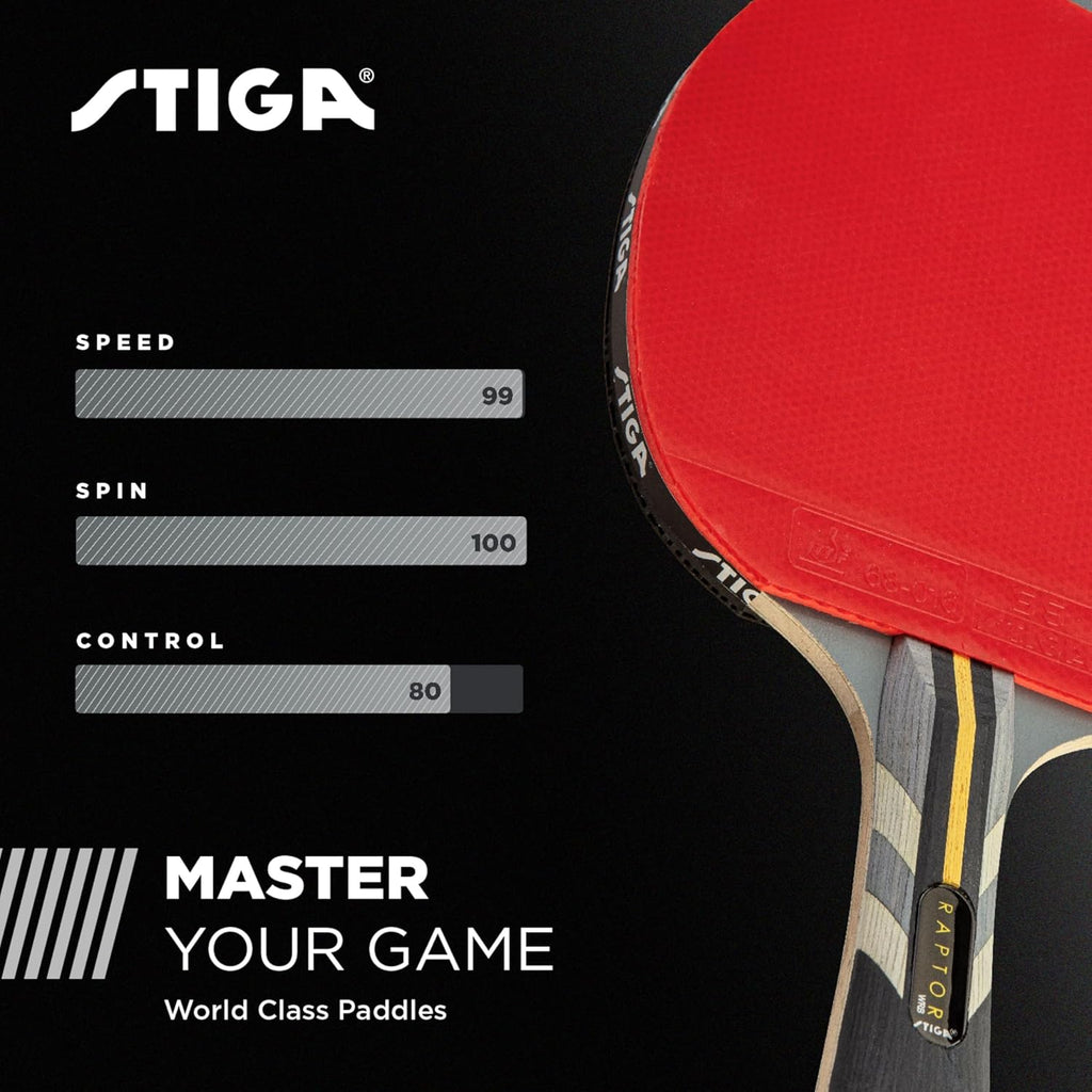 Pro Carbon + Raptor Performance-Level Table Tennis Rackets with Carbon Technology for Tournament Play - 7-Ply Blade with Flared Handles - 2Mm Sponge for Enhanced Control and Speed