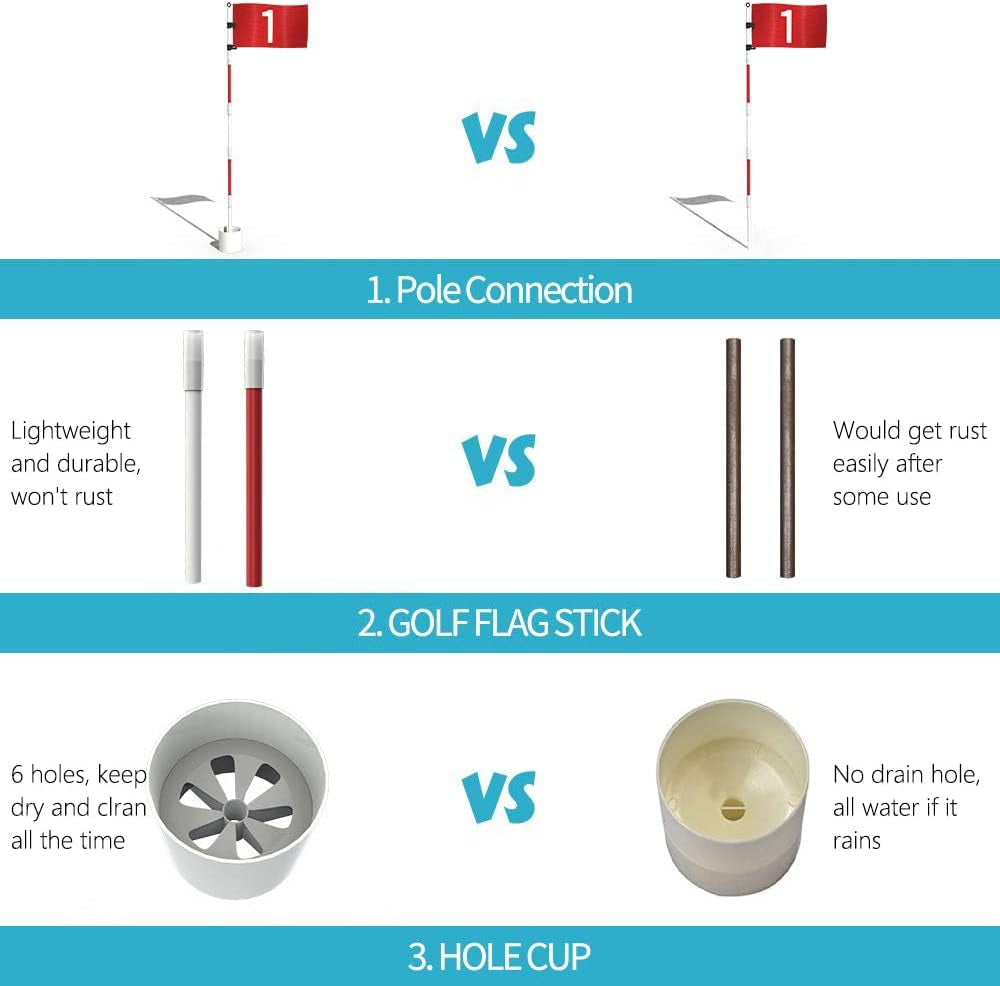 Golf Flagstick 6Ft Golf Flag and Cup for Yard Pro Detachable Golf Hole Cup and Flag for Driving Range Backyard Upgrade Anti-Rust Glass Fiber 5-Section Design with Connectors
