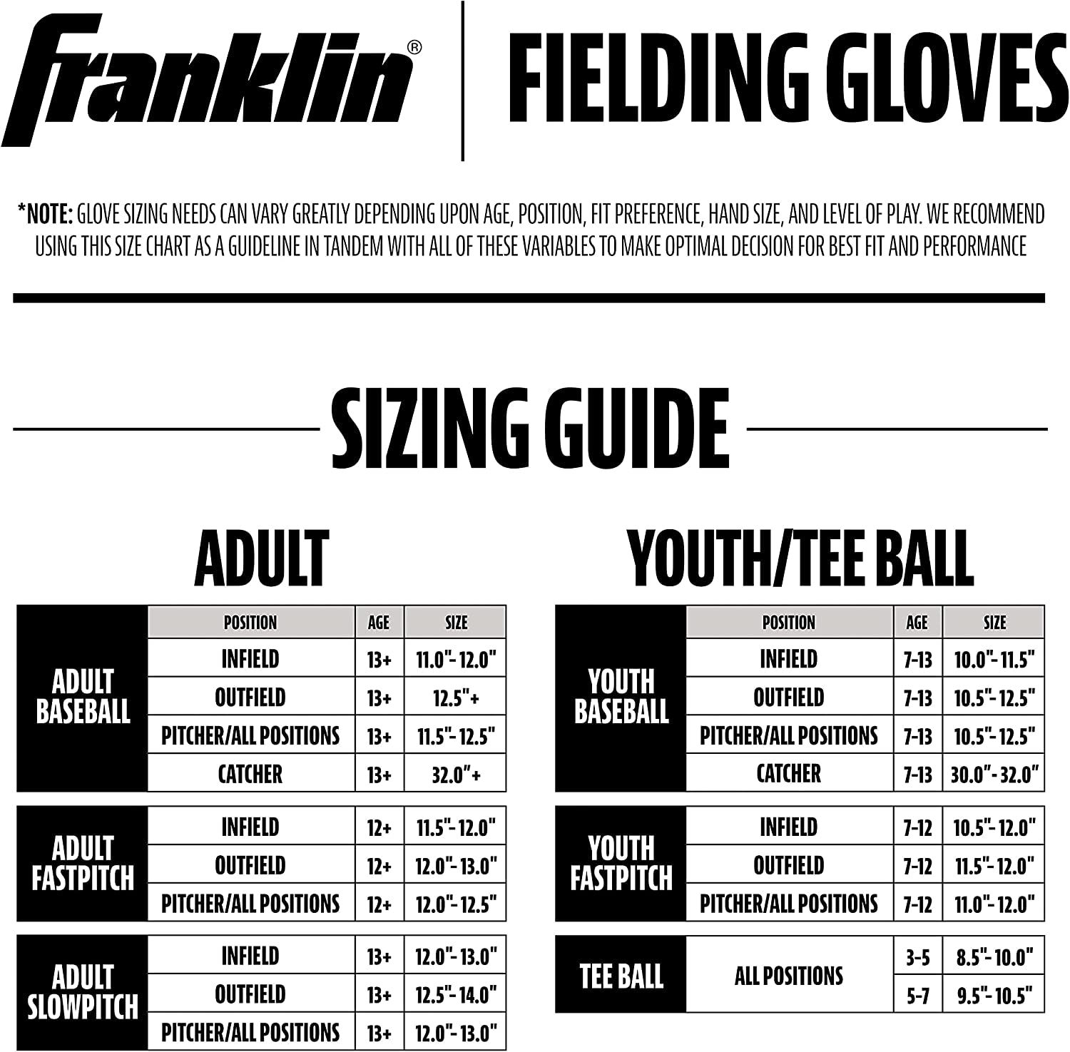Franklin Sports Field Master Baseball + Softball Glove - Field Master Adult + Youth Baseball + Softball Mitt - Men'S + Women'S Gloves - Right Hand Throw