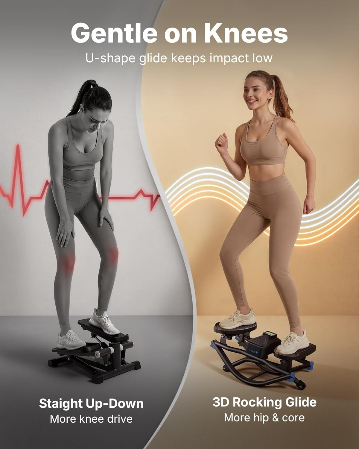 Rocking Steppers for Exercise at Home, 3D Motion Stair Stepper with Resistance Bands for Full Body Workout & Low-Impact Balance Board, 330 LBS Loading Capacity Exercise Equipment