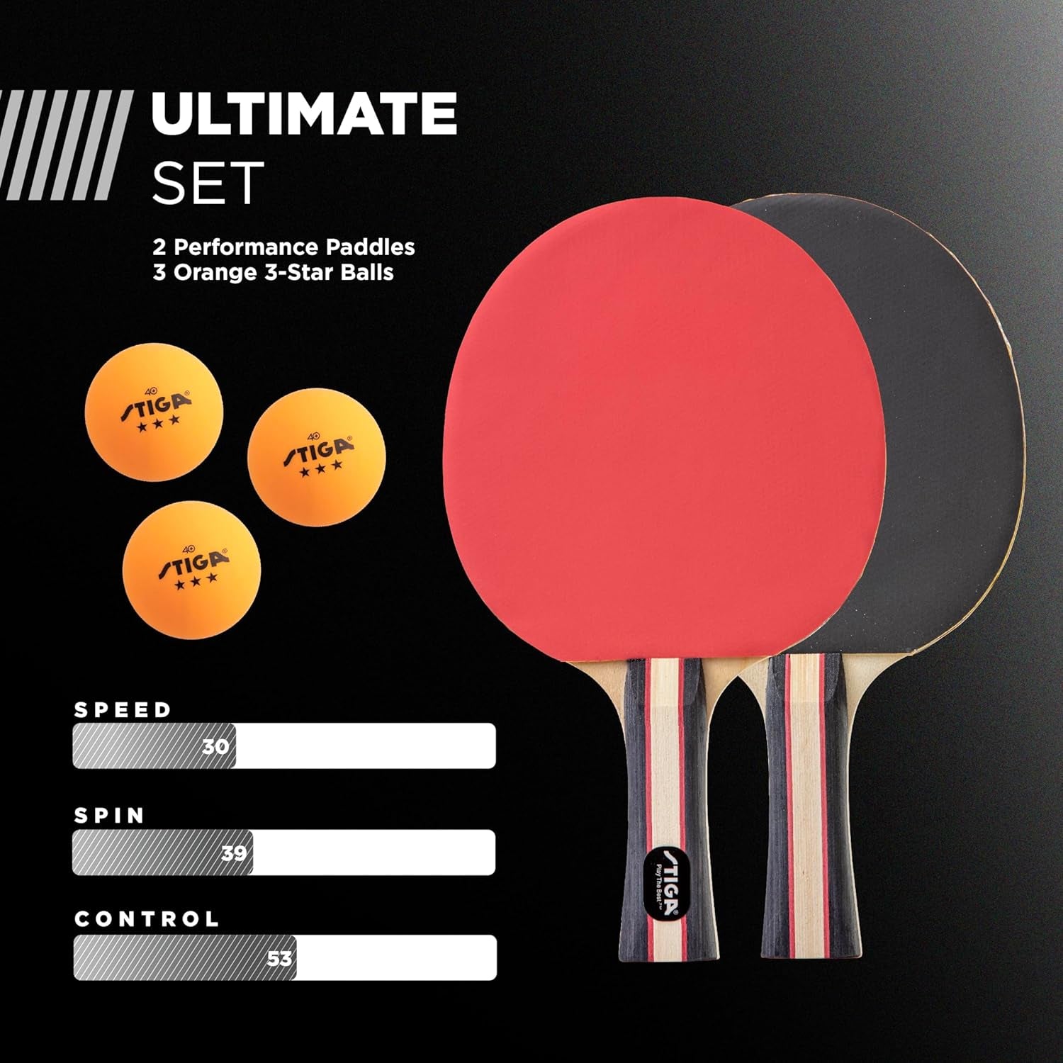 Performance 2 or 4 Player Table Tennis Set – USATT Approved Rackets and 3-Star Balls – 5-Ply Blade & Flared Handle – Perfect for Skill Development