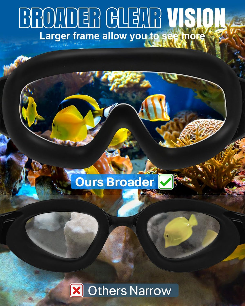 Swim Goggles 2 Pack, Wide View anti Fog&Uv Swimming Goggles for Audlt, No Leak Pool Beach Essentials for Men Women