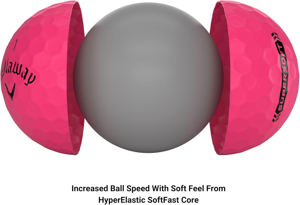 Supersoft Golf Balls (2023)