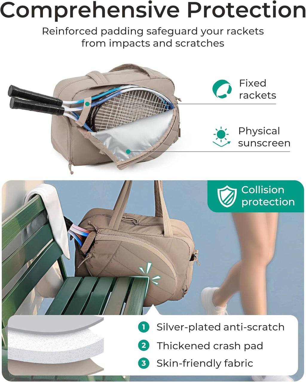 Tennis Gym Bag for Women, Tennis Backpack Holds 2 Rackets with Shoe Compartment, 15.6" Laptop Gym Backpacks for Court, Off-Work, Everyday & Overnight Weekend