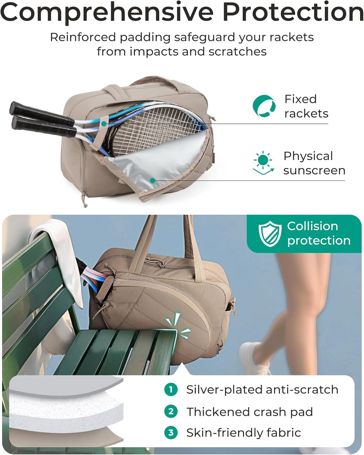 Tennis Gym Bag for Women, Tennis Backpack Holds 2 Rackets with Shoe Compartment, 15.6" Laptop Gym Backpacks for Court, Off-Work, Everyday & Overnight Weekend