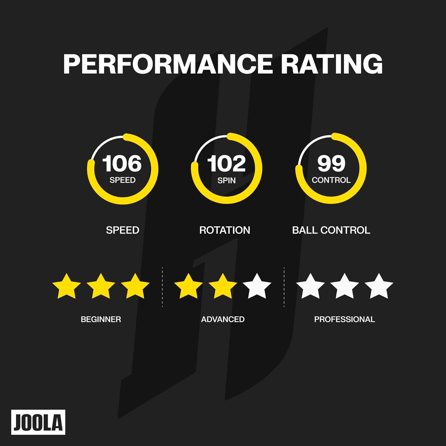 Hugo Calderano Carbon Pro Table Tennis Racket Set – Includes Competition-Level Racket with Ittf-Approved Micron Rubbers and Carbon Fiber Blade, 3-Star Tournament Balls & Protective Carry Case